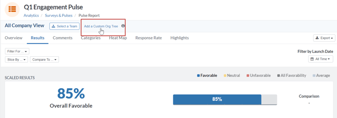 Add Custom Org tree link