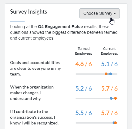 Choose Survey Survey Insights