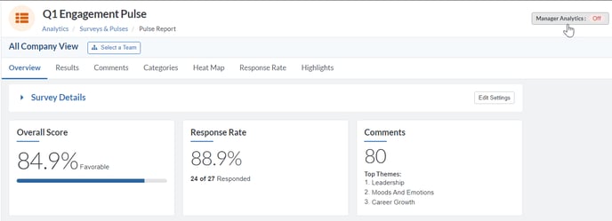 Enable Manager Analytics Overview