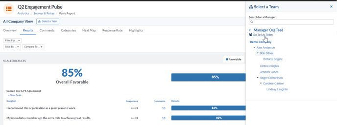 My Team on org tree in survey analytics