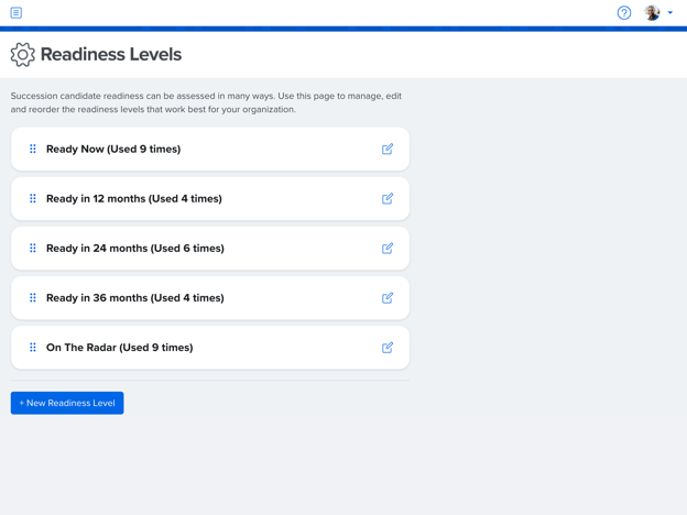 CustomReadinessLevels