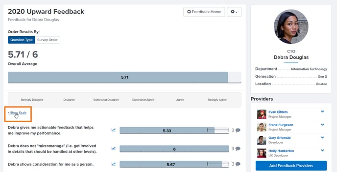 Show Scale individual feedback report