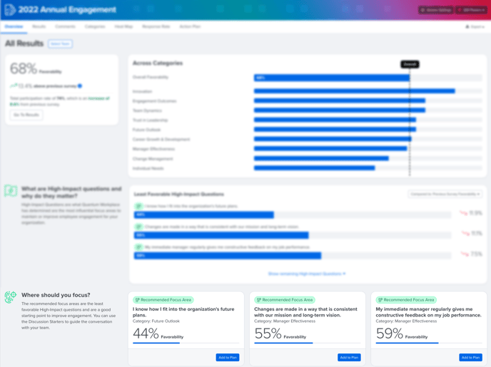 SmartInsights