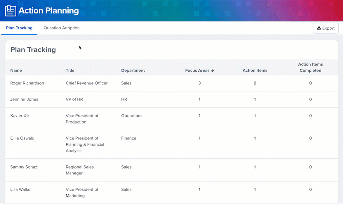 How to Use Action Planning